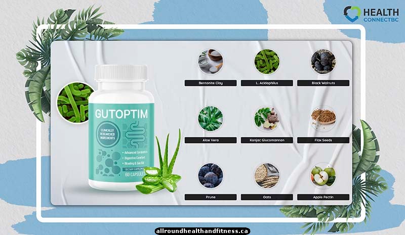 GutOptim Reviews: Scam or Legit? Ingredients & Effects