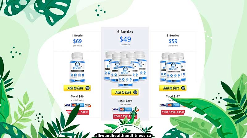 Price of Gluco24